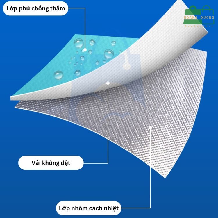 Cấu tạo của túi giữ nhiệt